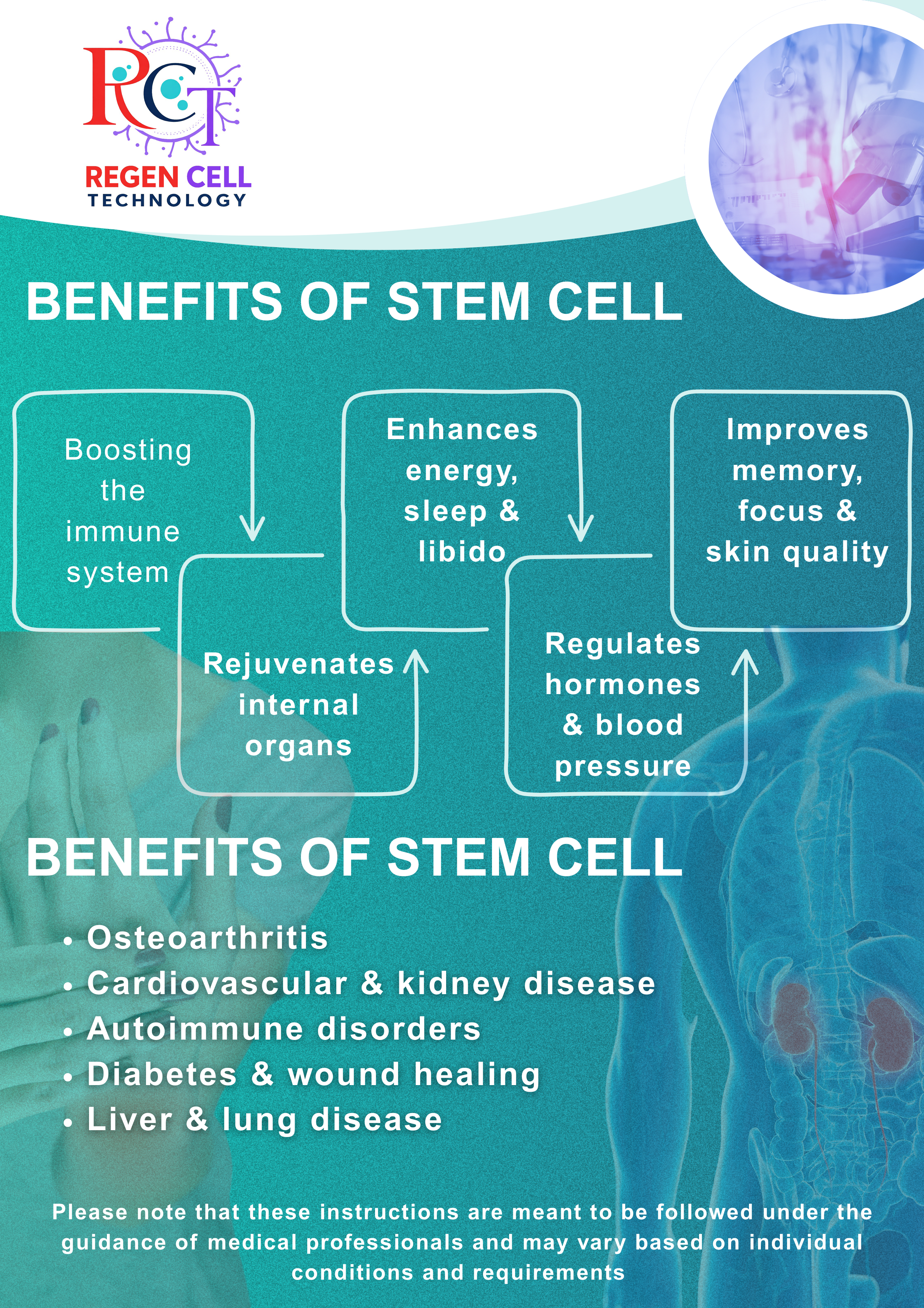 Flyer 3